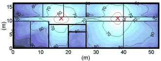 Simulated dual transmitter pathloss