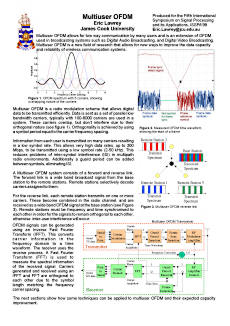 Poster about multiuser OFDM, outlining generation and synchronisation